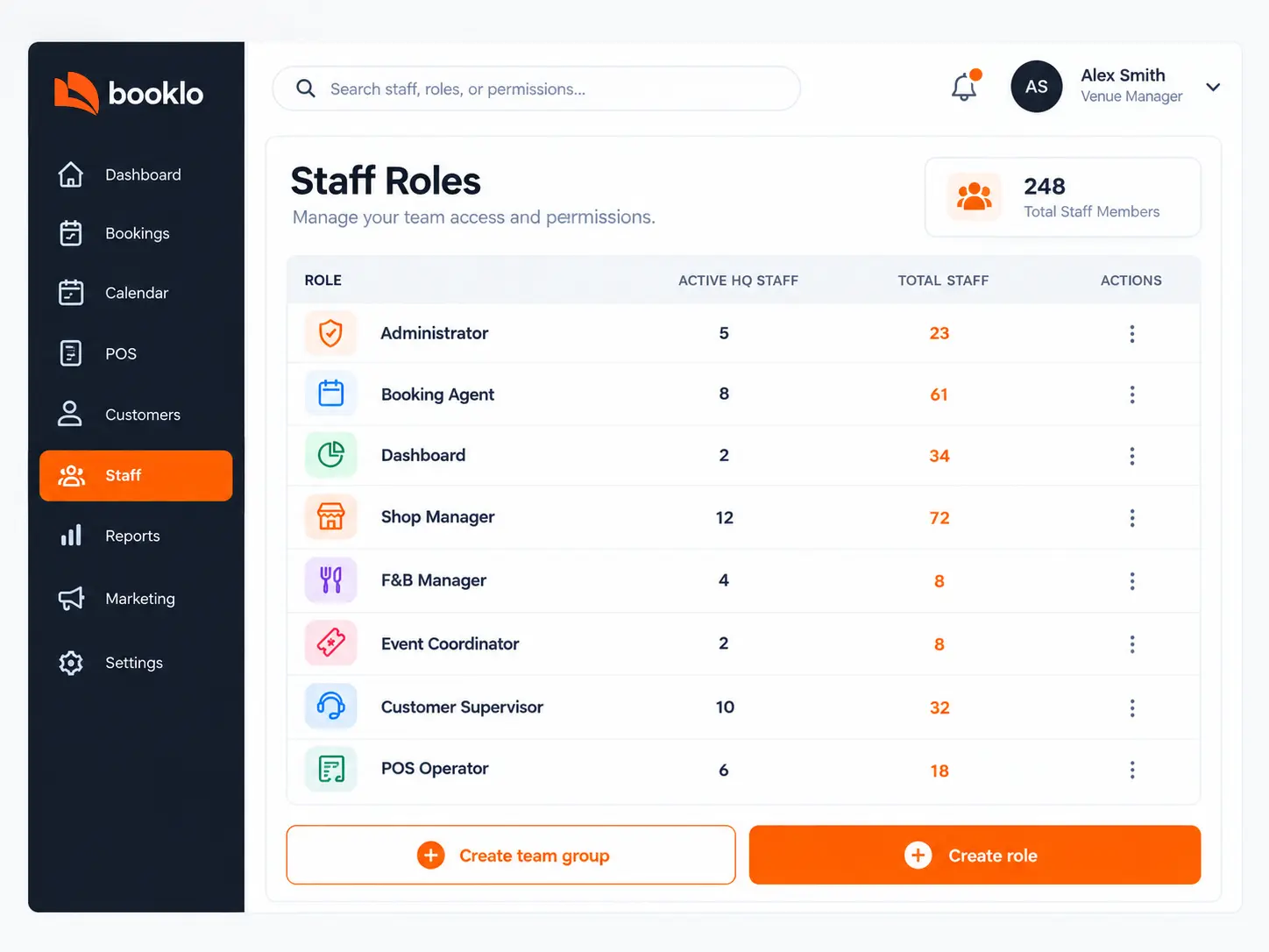 Run your business from a single dashboard